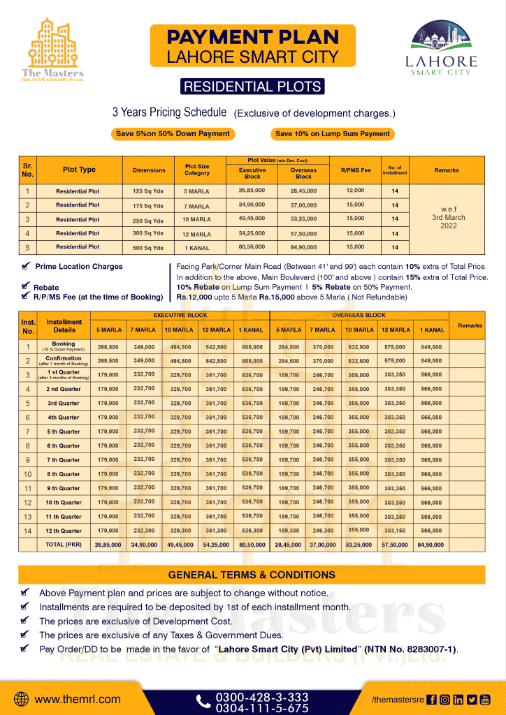 updated payment plan of lahore smart city
