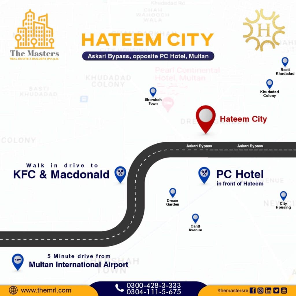 Hateem City Multan Location