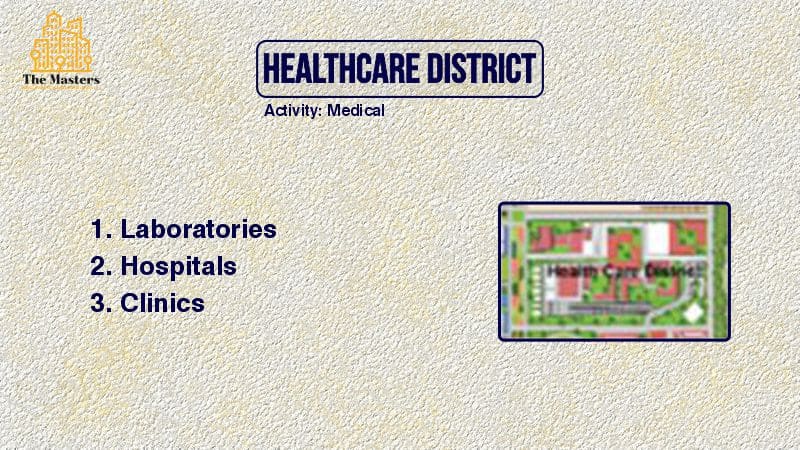 lahore smart city Healthcare District