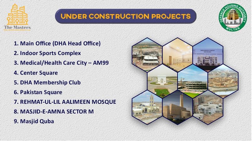 DHA Multan Under Construction Projects