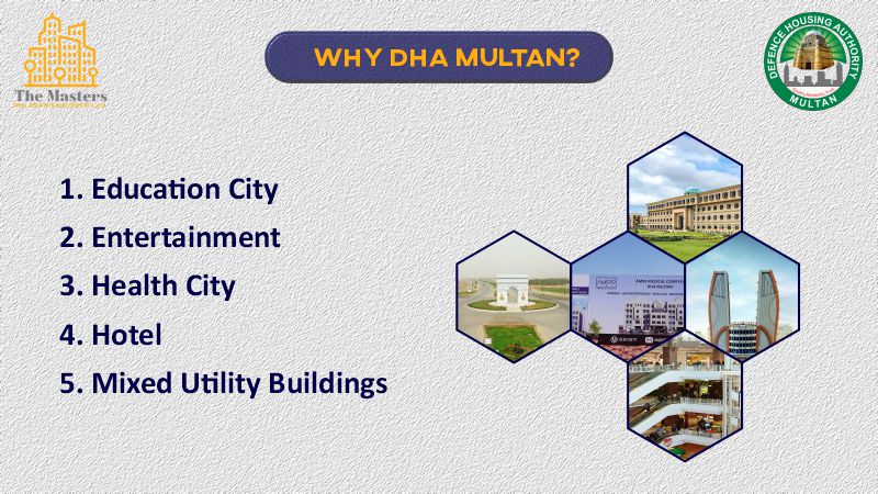 Why DHA Multan