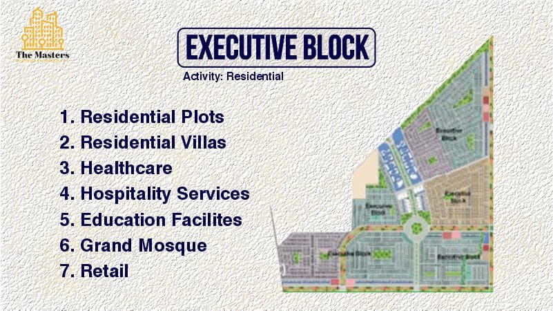 lahore smart city Executive Block