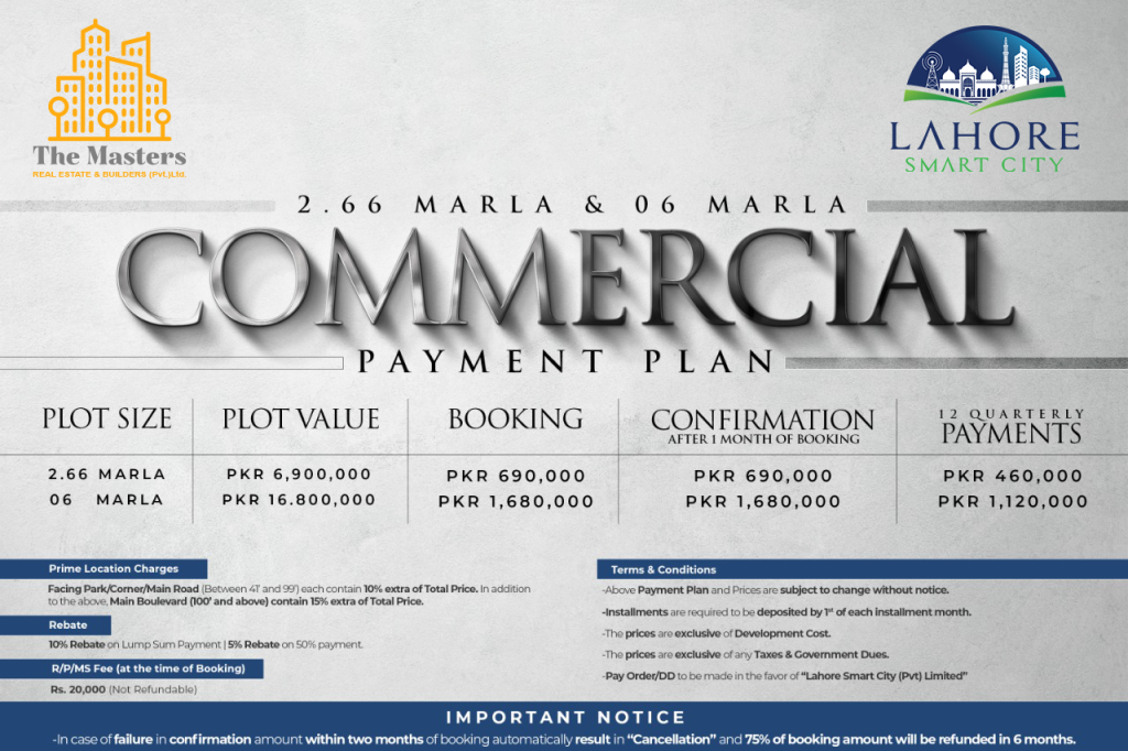 2.66 and 6 marla commercial plots prices