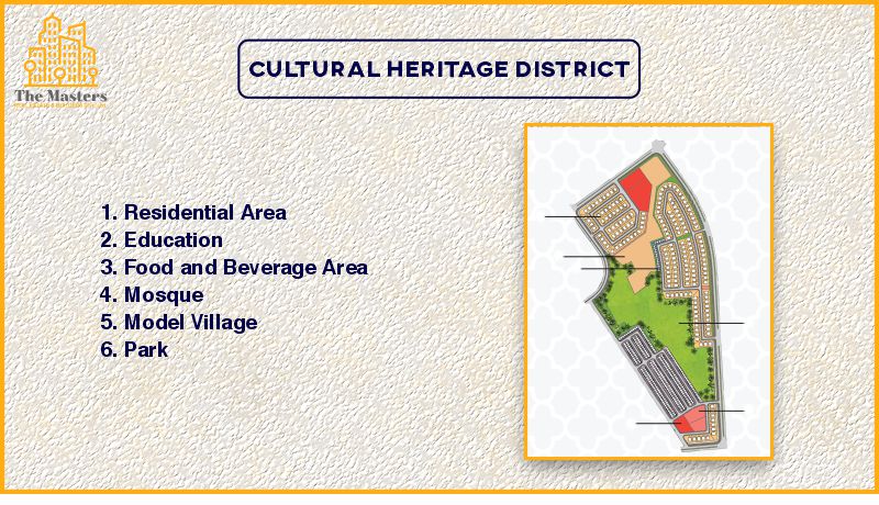 Cultural Heritage District