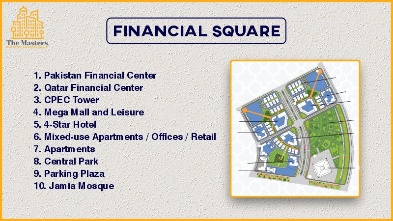 Financial Square