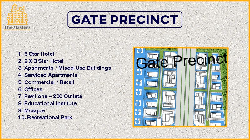 Gate Precinct