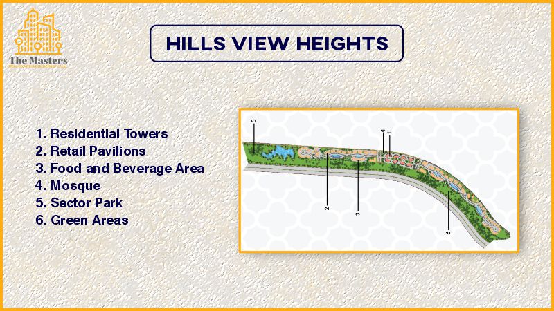 Hills View Heights