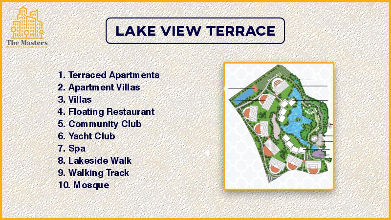 Lake View Terrace