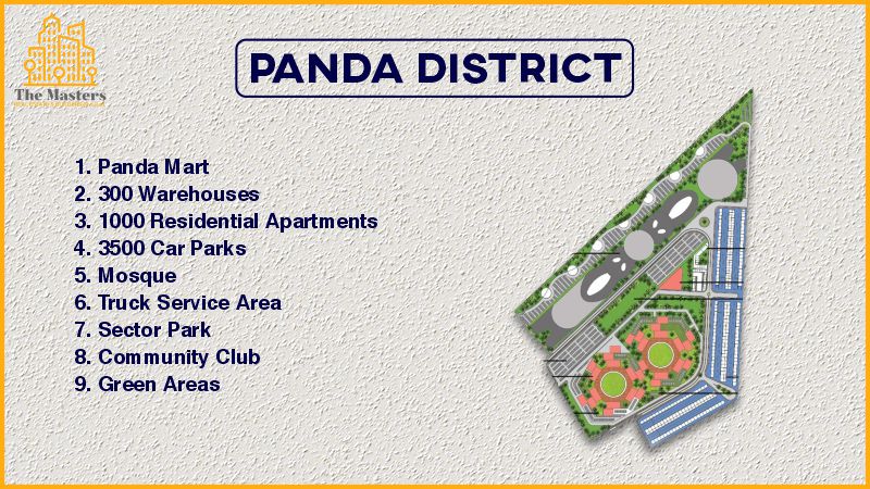 Panda District