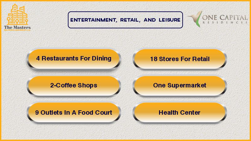 Entertainment, Retail, And Leisure