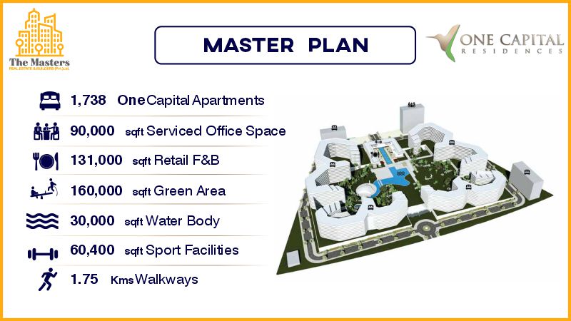 one capital residences Master Plan