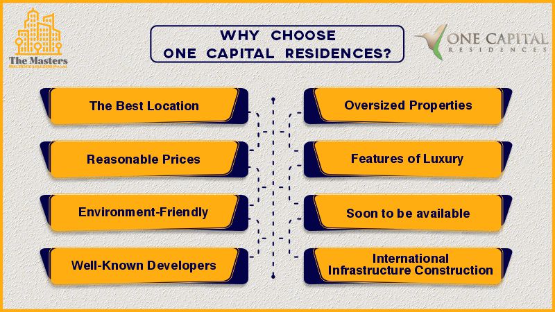 Why Choose One Capital Residences