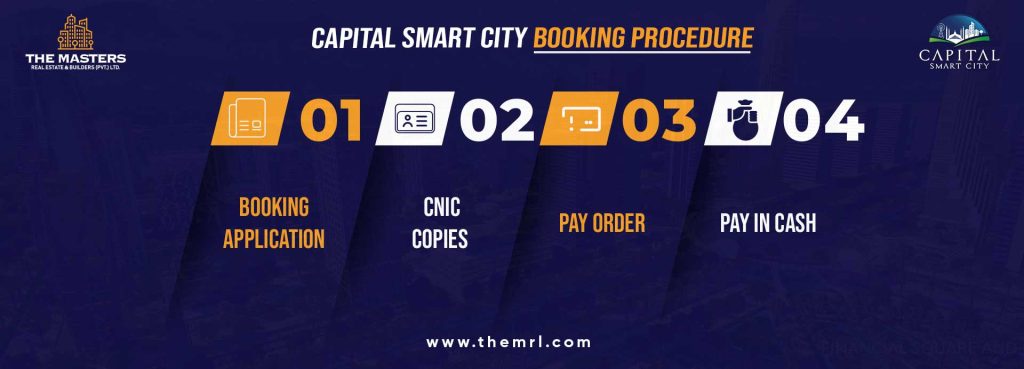Capital Smart City Plot Booking Procedure