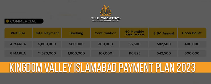 Kingdom Valley Islamabad Payment Plan 2023