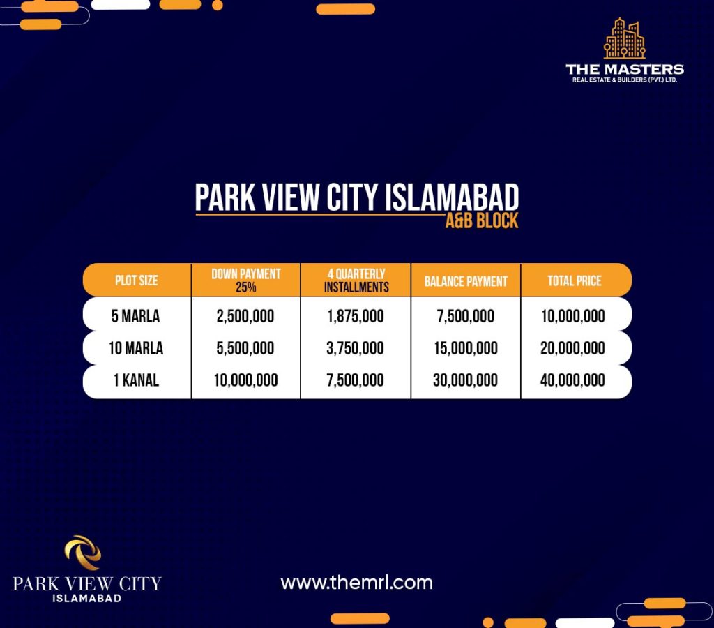 Park View City Islamabad Residential Plot A & B Block Payment Plan