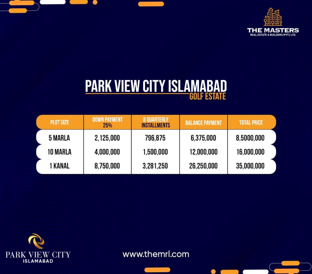 Park View City Islamabad Golf Estate Payment Plan