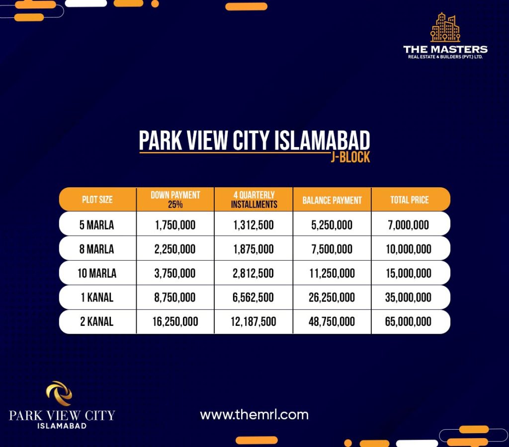 Park View City Islamabad Residential Plot J Block Payment Plan