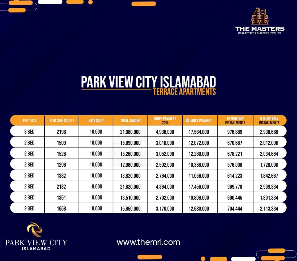 Park View City Islamabad Terrace Apartment Payment Plan