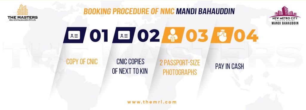 New Metro City Mandi Bahauddin Booking Procedure