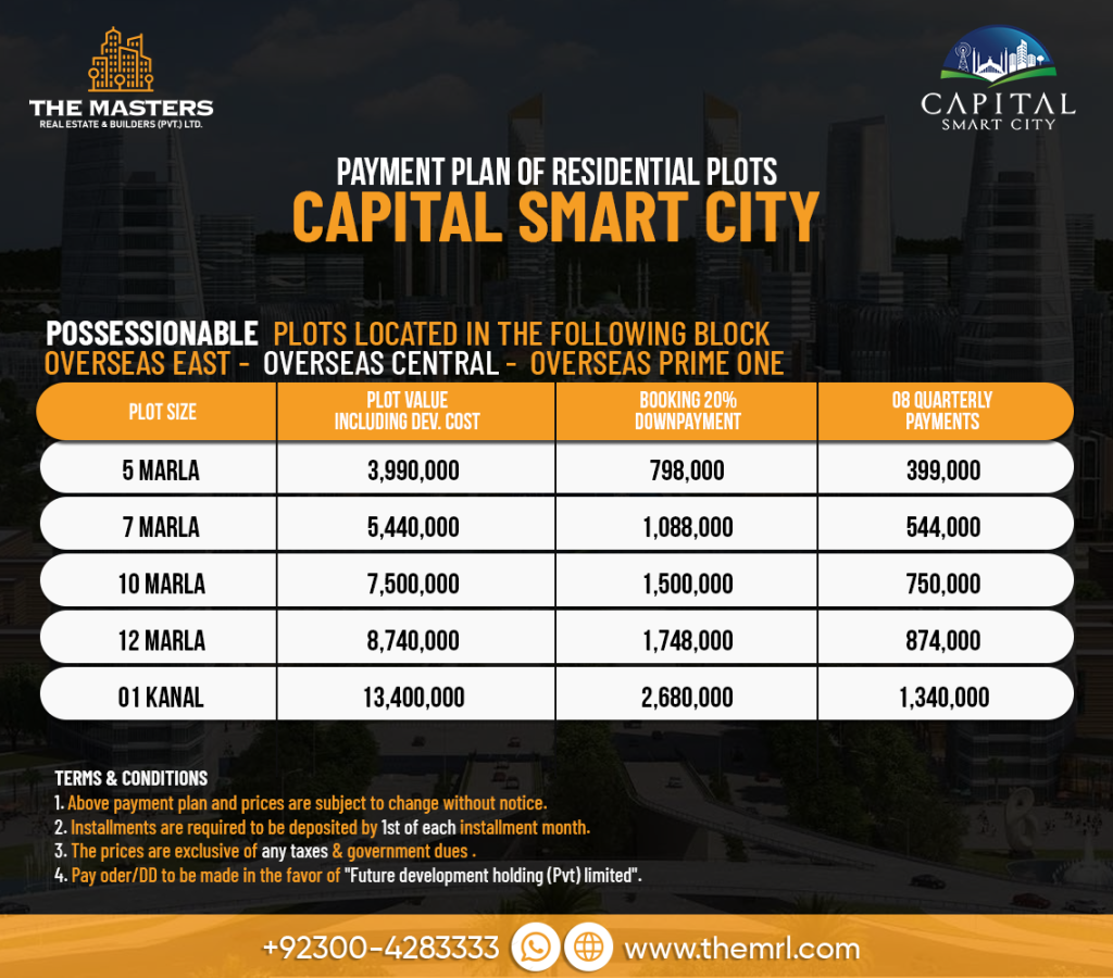 payment plan residential plots